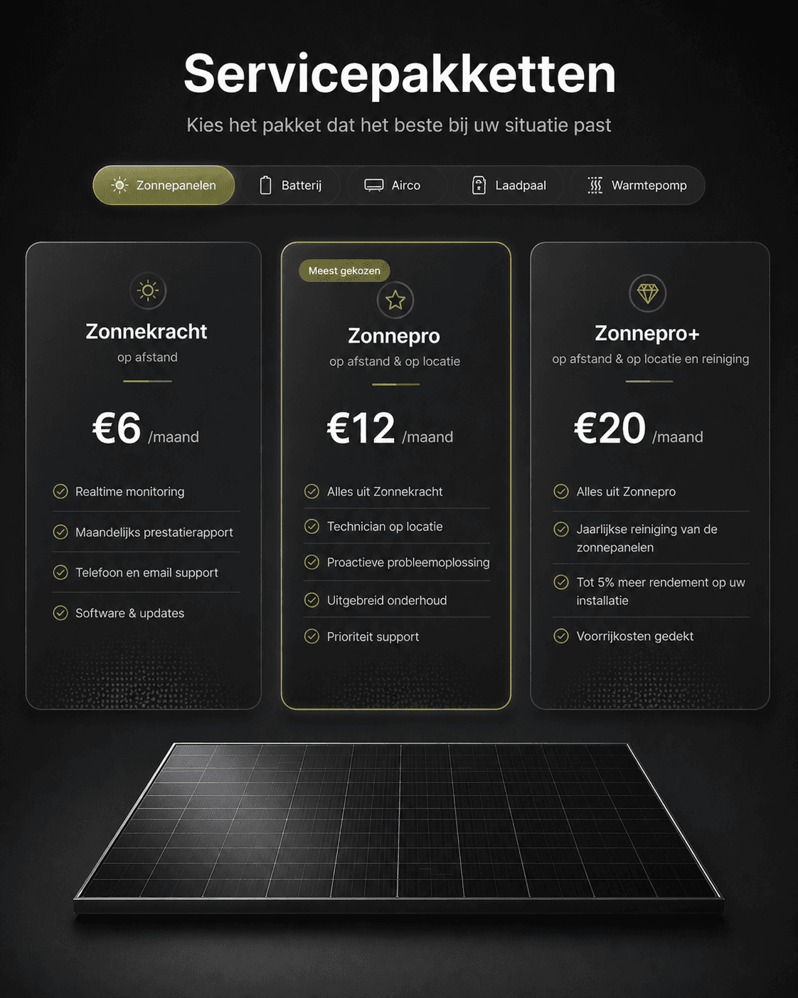 Servicepakketten voor jouw zonnepanelen